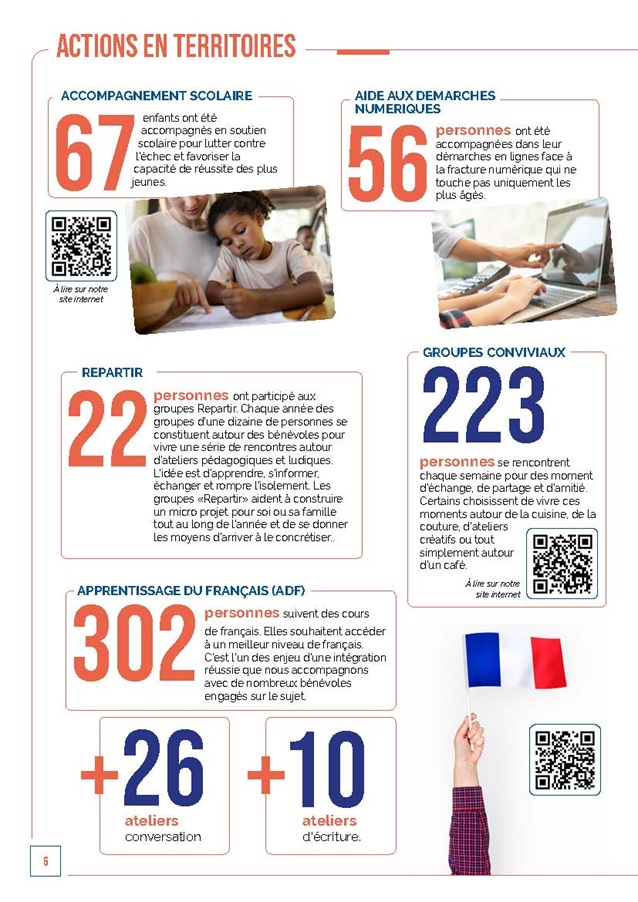 Rapport d'activité